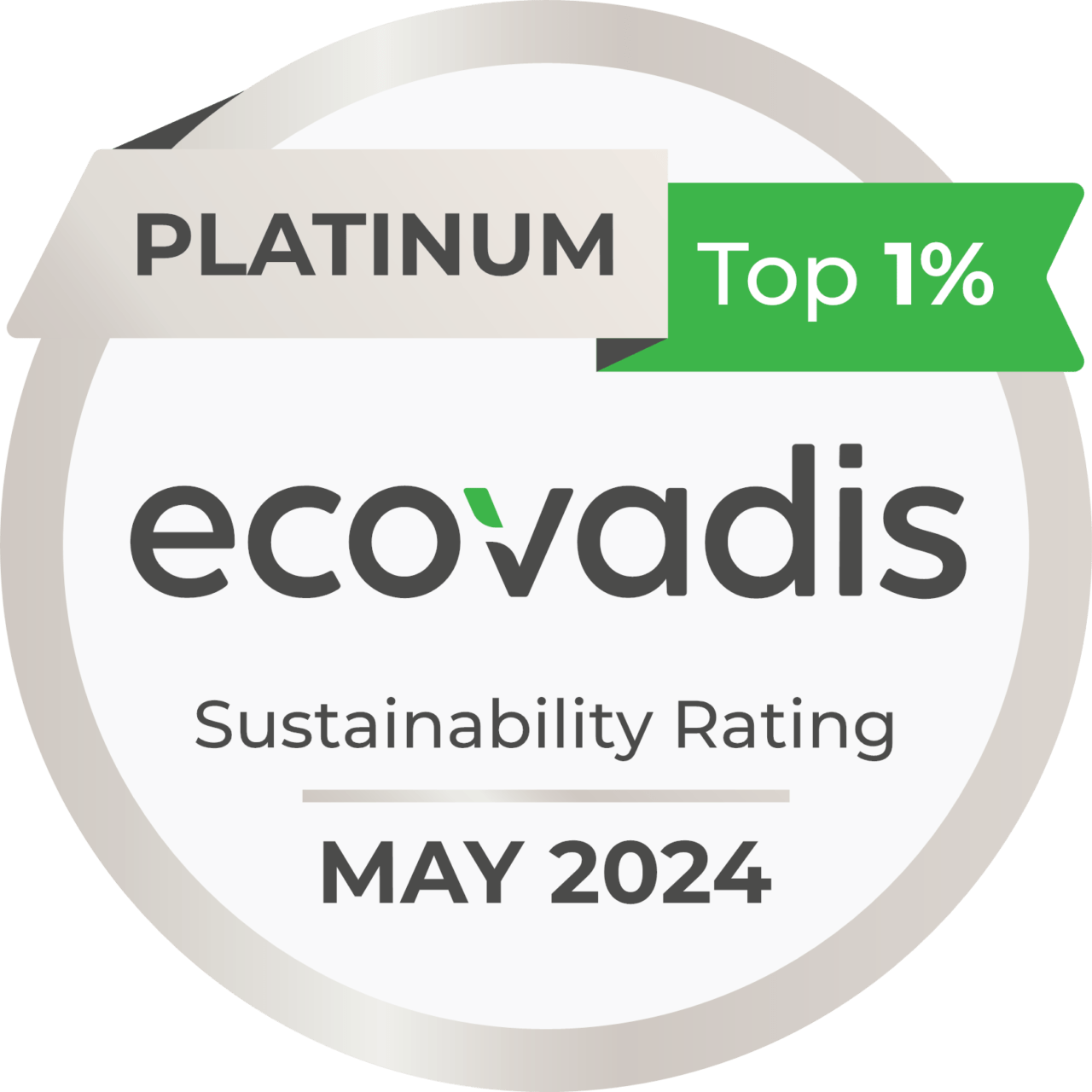 Ecovadis Platinum Rating 2024