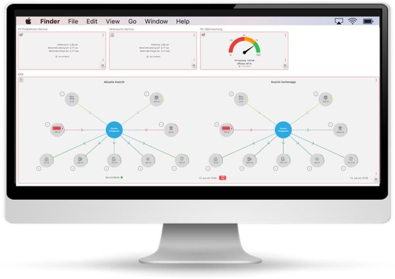 Energy Monitoring